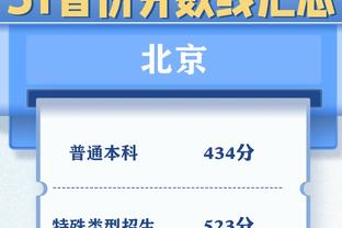 上届亚洲杯阿菲夫直接参与11个进球，本届已收获5球3助将冲击纪录